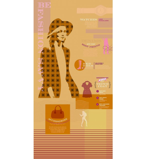 Fashion Savy 2 Laminate Sheets With Super Gloss (SGL) Finish From Greenlam