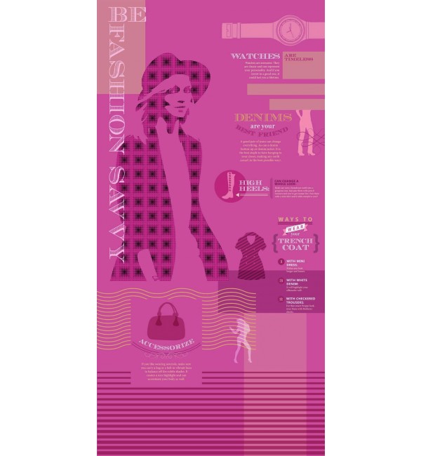 Fashion Savy 5 Laminate Sheets With Super Gloss (SGL) Finish From Greenlam